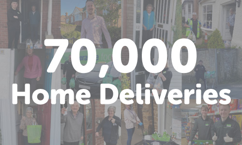 We have now reached 70,000 Home Deliveries!